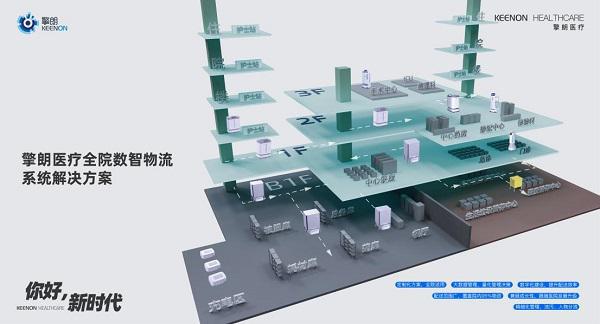 WAIC 2023精彩IM电竞 APP IM电竞平台直击擎朗医疗AI赋能医院数字化转型(图5)