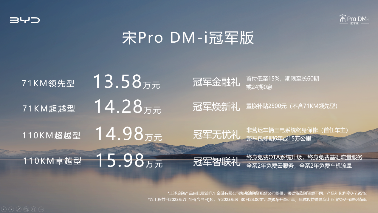 1358万-1598万宋Pro DM-IM电竞 IM电竞APP 下载i冠军版南京上市(图4)