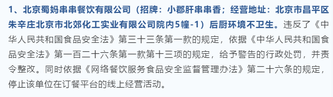 北京昌平7家餐企被查处 沪上阿姨小郡肝串串香等登榜IM电竞 IM电竞APP 下载(图2)