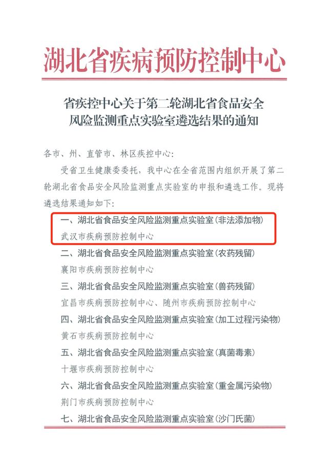 全省医疗卫生行业独一份儿！中心食品安全与营养卫生所喜获“第二届湖北省食品安全突出贡献奖”IM电竞 IM电竞官网(图4)