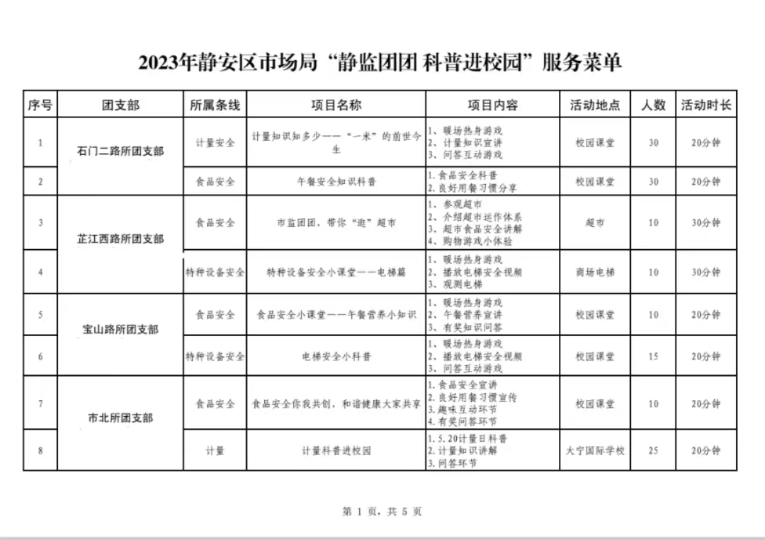 IM电竞 竞猜 IM电竞娱乐“明星讲师”进爱心暑托班竟提供“点单式”服务菜单(图5)