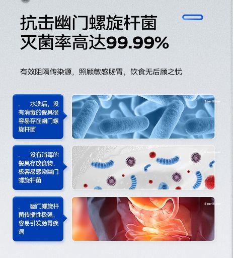 消毒柜怎么选？IM电竞 IM电竞网址(图3)