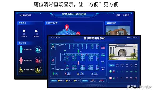 揭秘和传统厕所IM电竞 IM电竞网址相比智慧公厕如何让服务更具市场价值(图2)