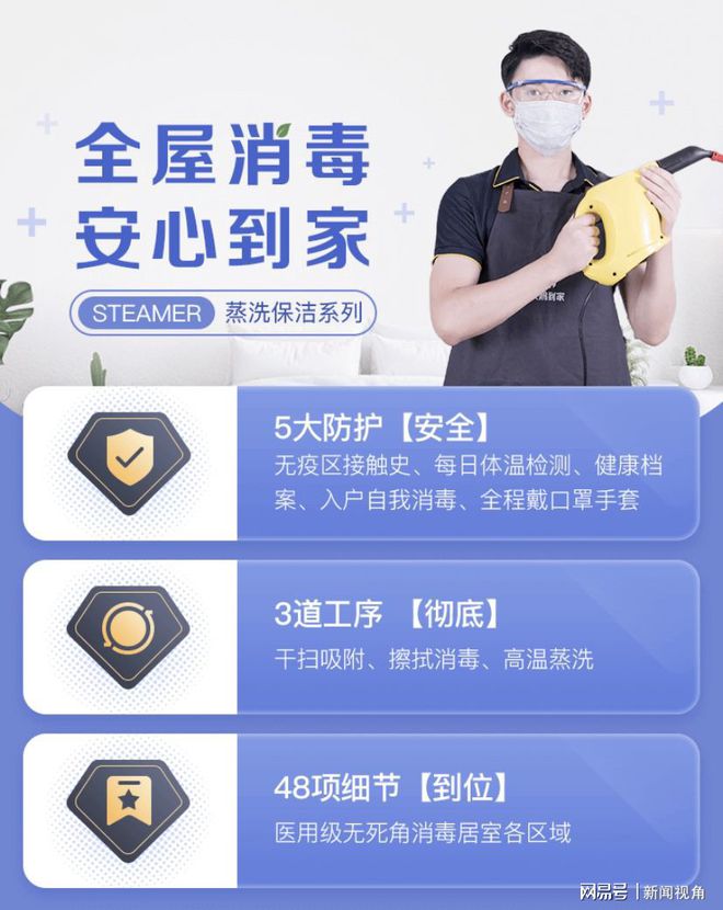 IM电竞 IM电竞APP 下载58到家上线居家消毒服务 构筑家庭健康防护罩(图1)