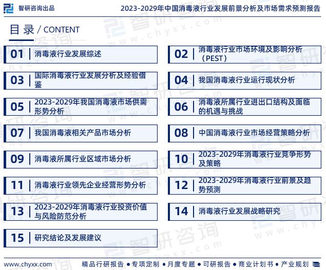 2023年消毒液行业发展现状、市场前景及投资方向报告IM电竞 IM电竞官网(图1)