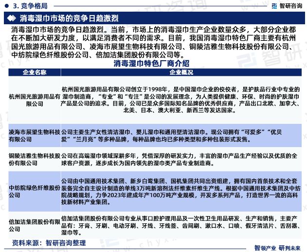 2023年消毒湿巾行IM电竞 IM电竞网址业发展环境及投资前景分析报告(图5)