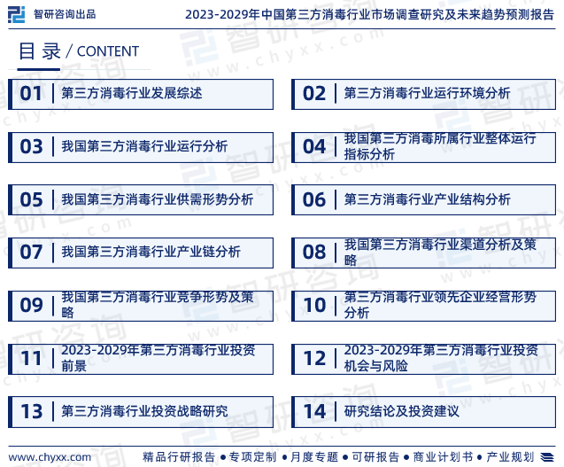 IM电竞 IM电竞官网第三方消毒行业发展环境、市场运行格局及前景研究报告—智研咨询（2023版）(图2)