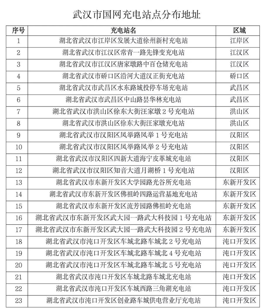 IM电竞疫情面前大爱无价！中央企业连续推出18项免费服务保障-新华网(图2)