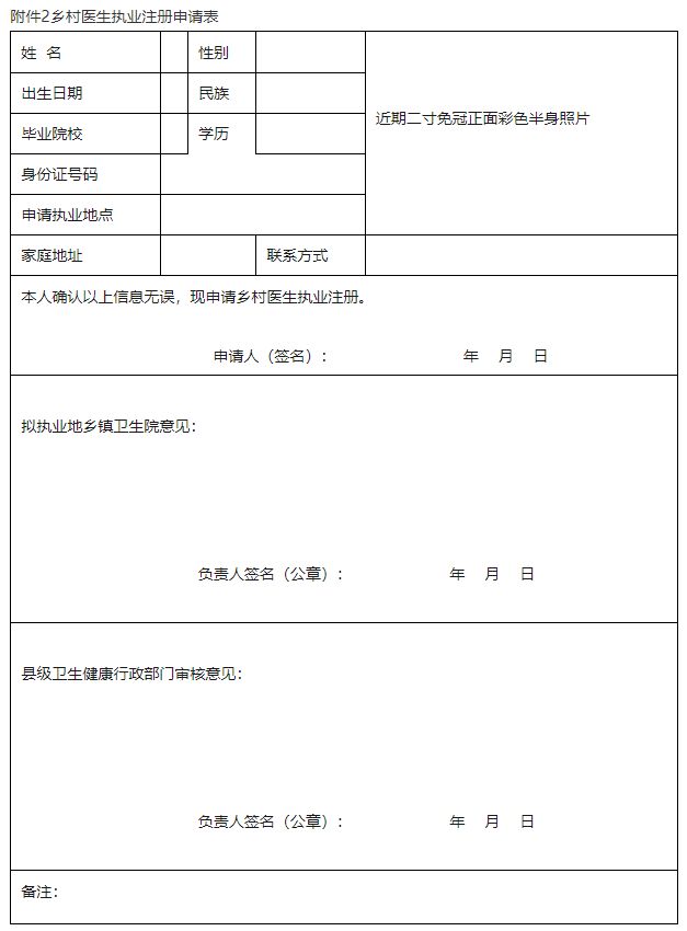 【基层招聘】有补助！这地卫生室直招乡村医生IM电竞(图2)