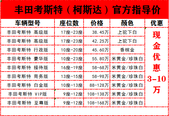 丰田考斯IM电竞特7座8座价格配置带卫生间(图2)