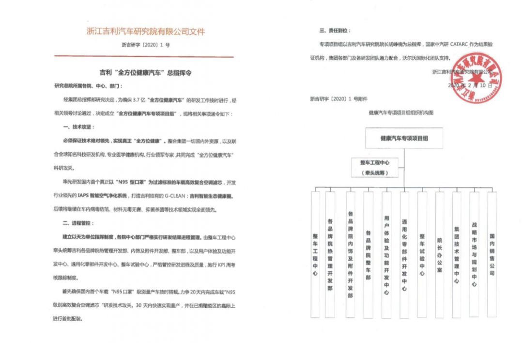 疫情下的车市常态：国际车展延期、新车发布会取消、重金普及“NIM电竞95”汽车(图5)