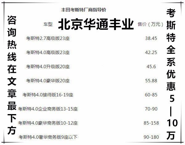 丰田考斯特(卫生间版)最新报价及参数图片IM电竞(图3)