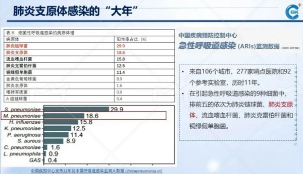 IM电竞支原体肺炎来袭！擎朗消毒机器人助力医院感染防控(图1)