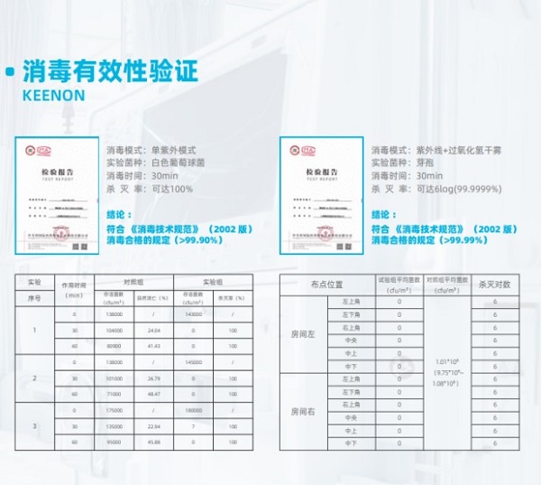 IM电竞支原体肺炎来袭！擎朗消毒机器人助力医院感染防控(图7)