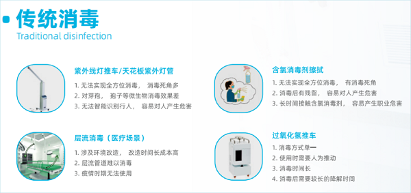 暖心上岗 擎朗M2智能消毒机器人助力蚌医一附院筑牢安全屏障(图5)