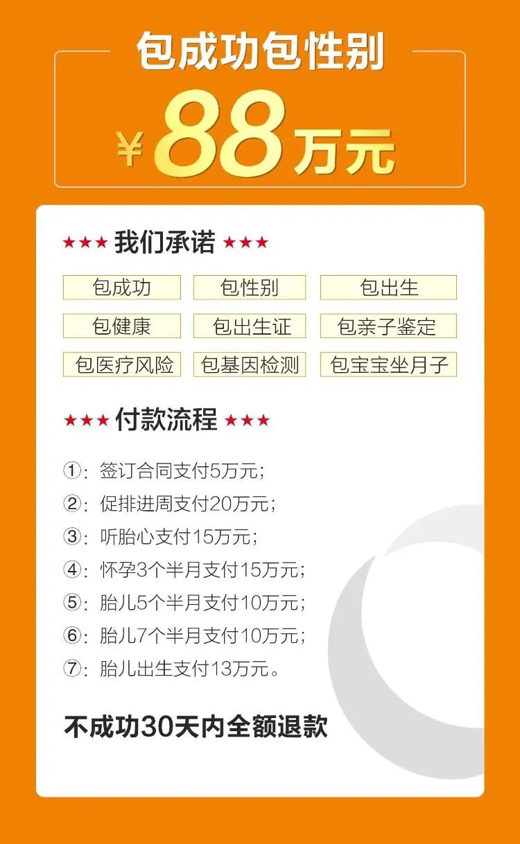 “88万包性别、出生证”“可要求妈妈身高、长相、学历”！媒体暗访公司专家：协议无法律效力(图7)