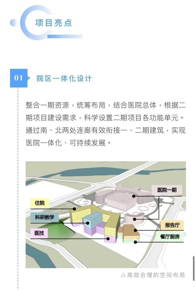 IM电竞深圳5个医疗卫生重大项目开工(图4)