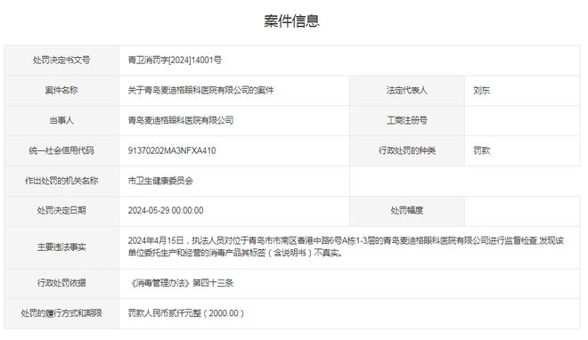 委托生产和经营的消毒产品标签不真实青岛青岛麦迪格眼科医院被处罚(图1)